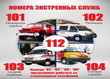 Методические материалы по профилактике детского дорожно-транспортного травматизма