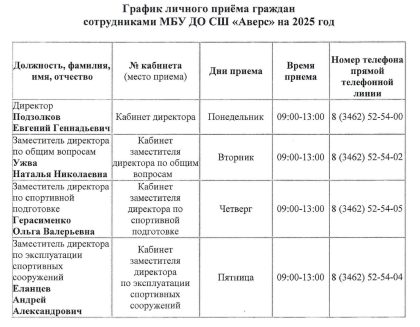 Об утверждении графика ведения личного приёма граждан должностными лицами МБУ ДО СШ «Аверс» на 2025 год